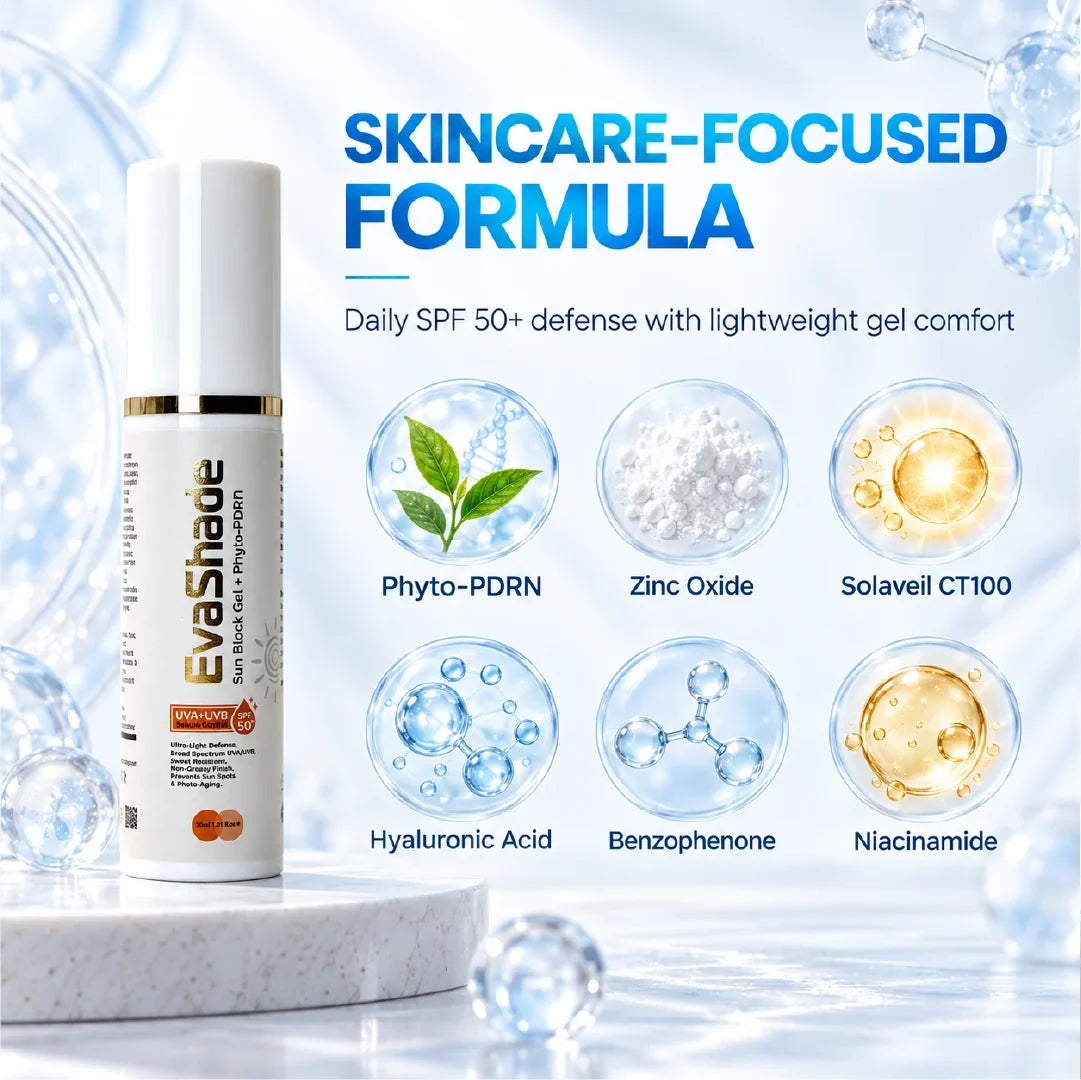 Sunscreen for Oily & Acne-Prone Skin in Pakistan: How to Choose