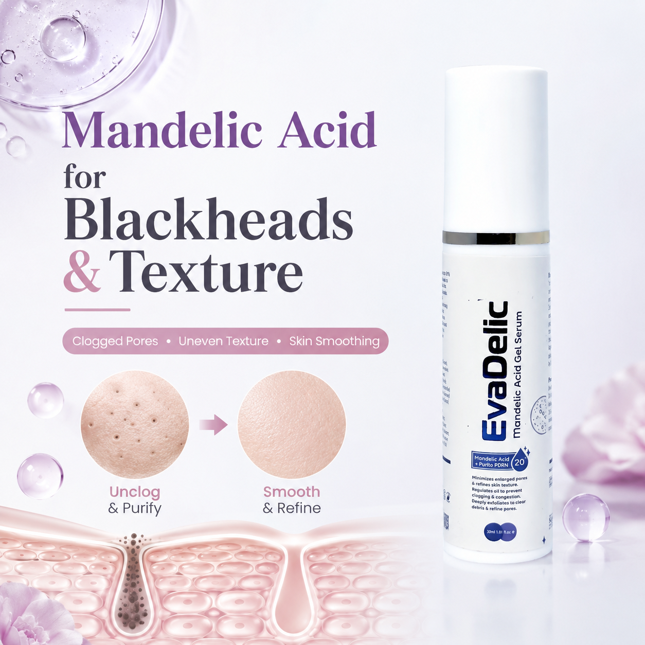 Mandelic Acid for Blackheads, Clogged Pores & Uneven Texture