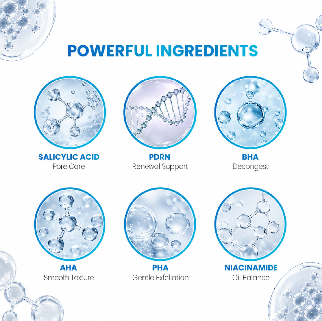 EvaCure acne serum key ingredients for oily acne-prone and congested skin