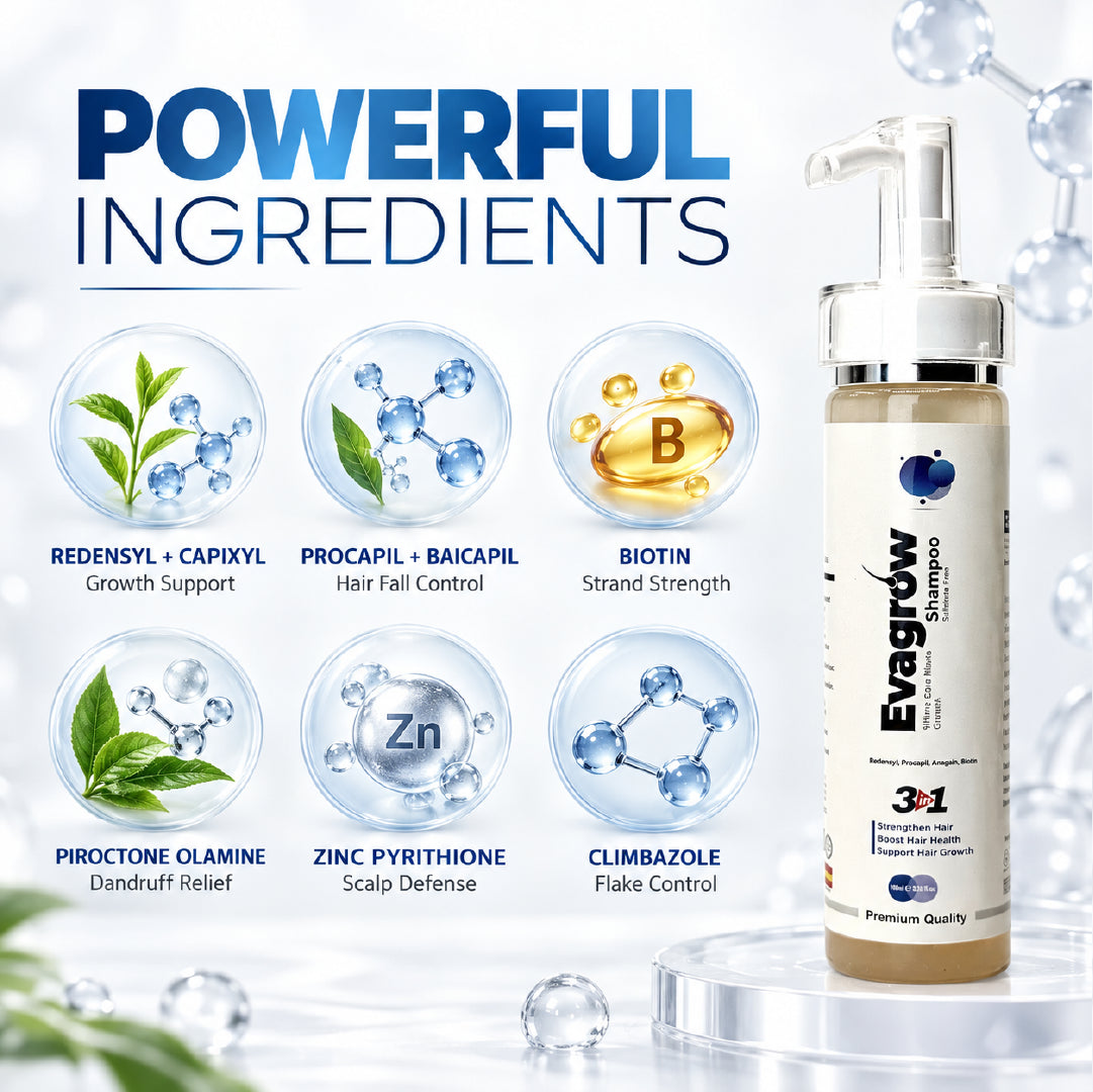 EvaGrow shampoo ingredients Redensyl Capixyl Procapil Baicapil Biotin and zinc pyrithione