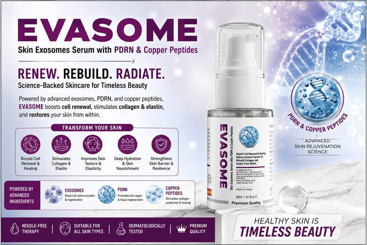 Evasome Skin Exosomes PDRN + Copper Peptides